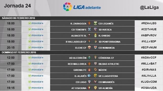 Jornada 24 de la Liga Adelante.