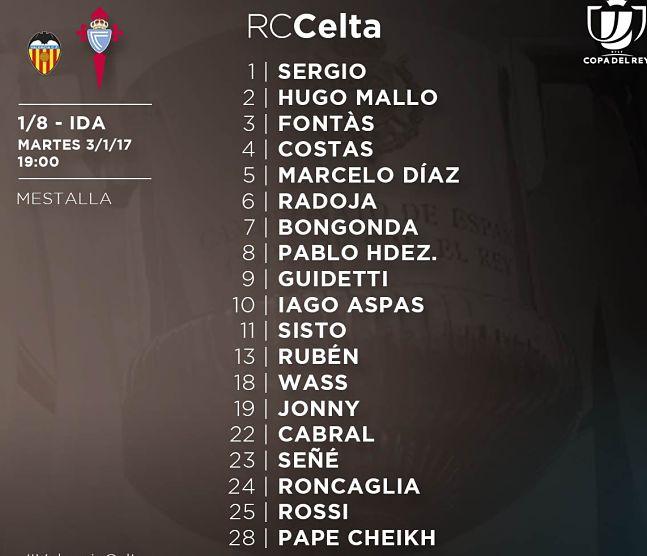 Lista de 19 convocados para el partido de Copa ante el Valencia (Foto: RCCV).