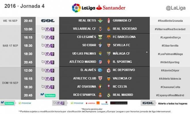 Segunda salida de la temporada de los de Berizzo.