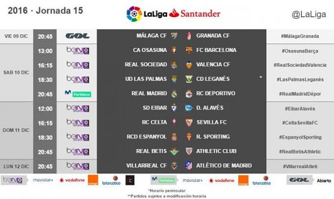 Horarios de la jornada 15 de Primera División (Foto: LFP).