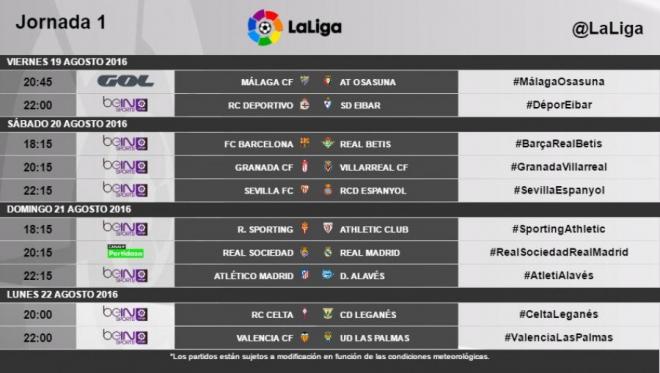 Horarios de la primera jornada de Liga.