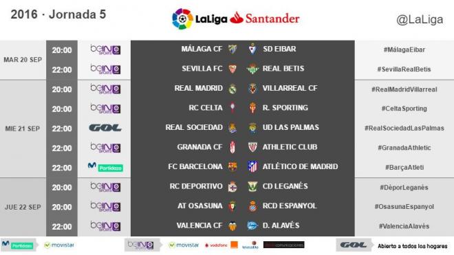 Nuevo horario de la jornada 5 (Foto: LaLiga).