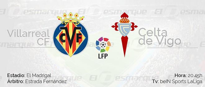 Previa Villarreal-Celta