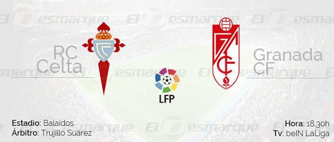 Previa Celta-Granada