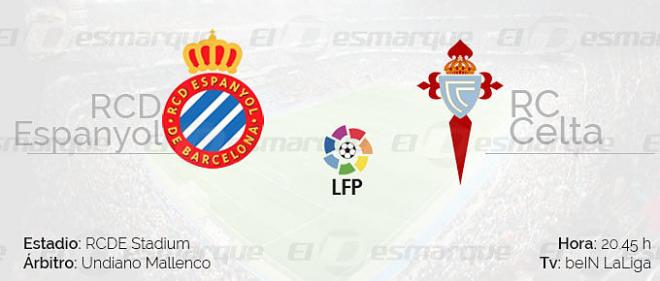 Previa Espanyol-Celta