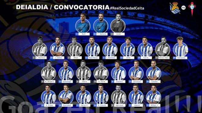 Lista de convocados de la Real Sociedad (Foto: RS).