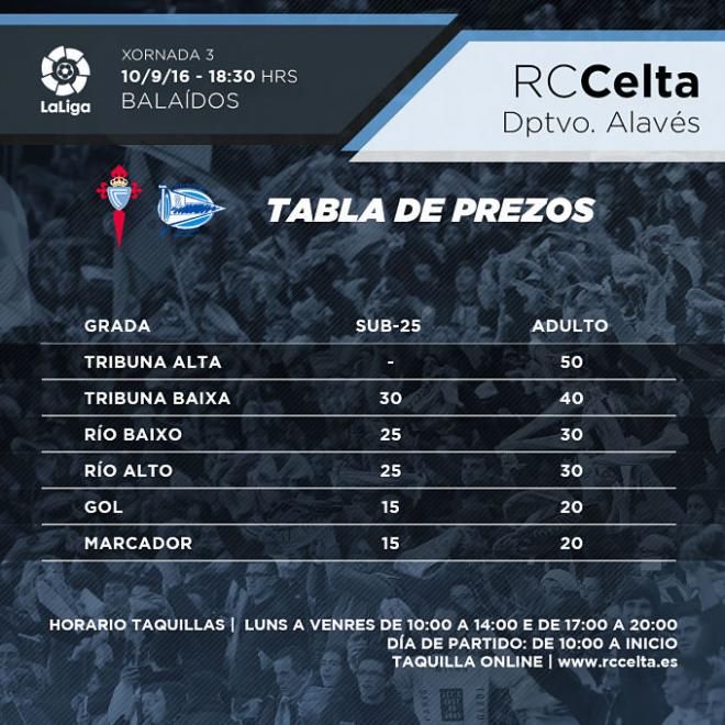 Precio de las entradas ante el Alavés (Foto: RCCV).