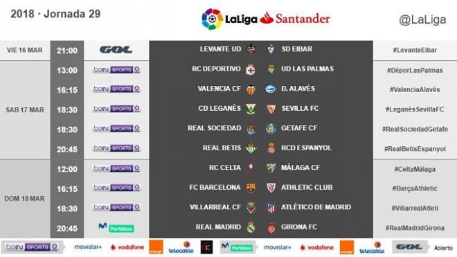 Horarios de la jornada 29 en Primera.