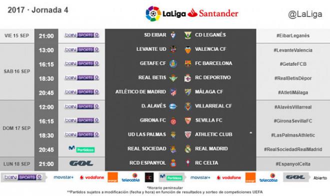 Horarios de la jornada cuatro (Foto: LaLiga).