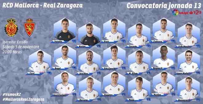 Lista de convocados del Real Zaragoza