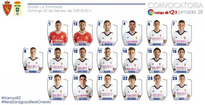 Convocatoria del Real Zaragoza para recibir al Oviedo (Foto: RZ).