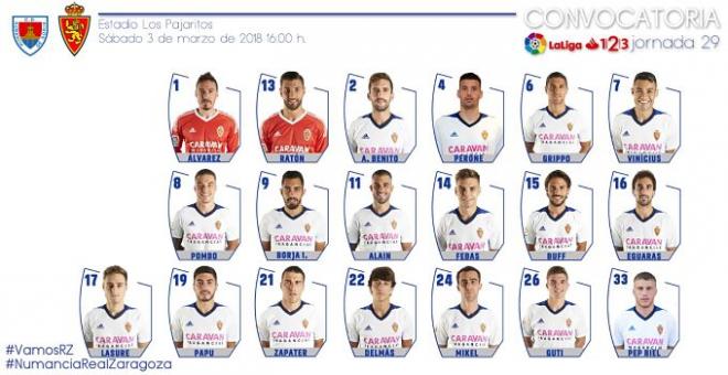 Convocatoria del Zaragoza para medirse al Numancia (Foto: ZGZ).