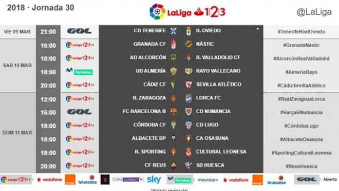 Horarios de la jornada 30.