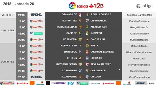 Horarios jornada 26.