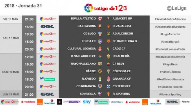 Horarios de la jornada 31 (Foto: LaLiga).