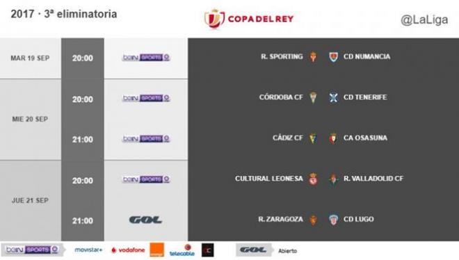 Horarios de la tercera eliminatoria de Copa del Rey (Foto: RFEF).