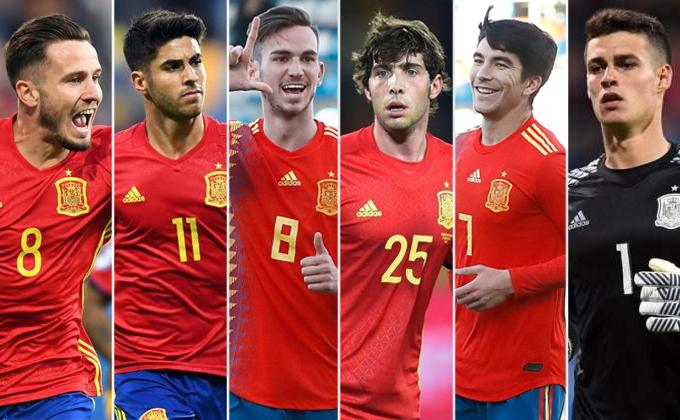 España, Posible de la Selección Española en Qatar 2022