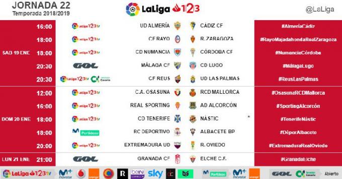 Horario y del Málaga CF - CD Lugo | Jornada 22 | Liga 1|2|3