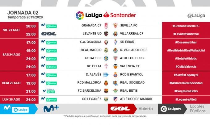 Tabla de horarios de la Jornada 2 de LaLiga Santander 2019/2020 (Foto: LaLiga).
