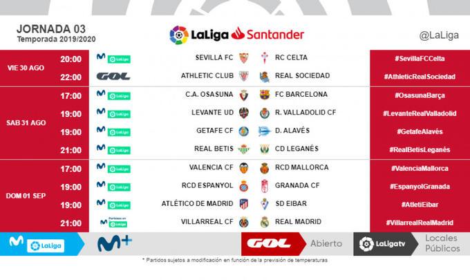 Tabla de horarios de la Jornada 3 de LaLiga Santander 2019/2020 (Foto: LaLiga).