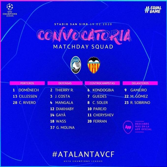 Convocatoria del Valencia CF ante el Atalanta
