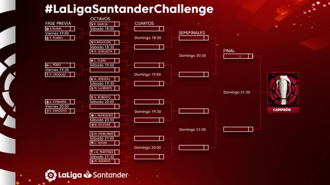 Horarios y cruces del torneo de Ibai Llanos.