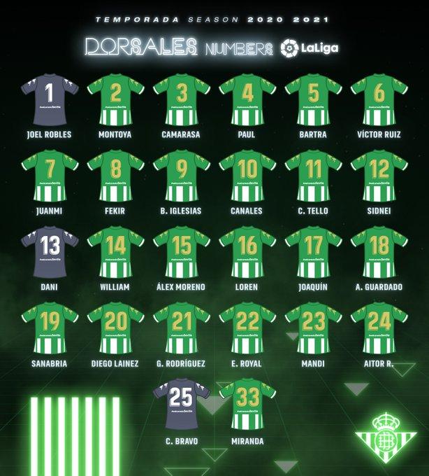 Dorsales Betis N Meros Definitivos Para La Temporada