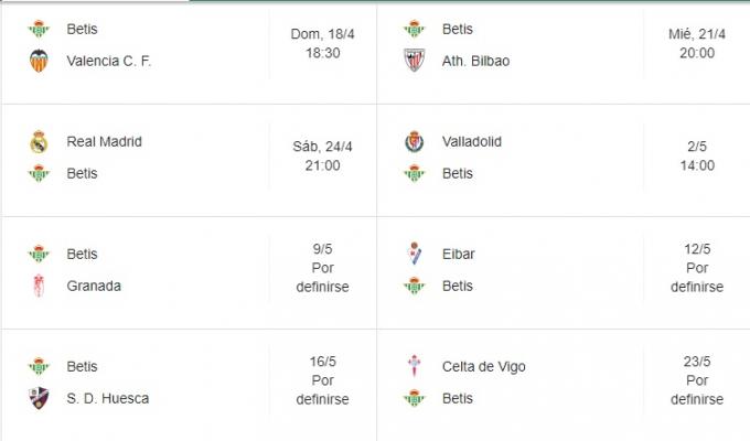 Calendario del Betis en las últimas 8 jornadas.