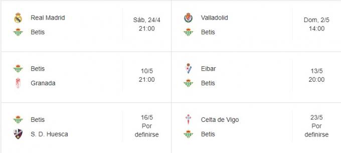 El calendario que le resta al Betis.