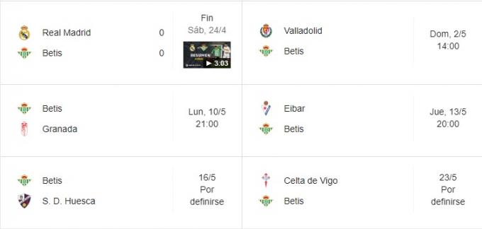 El calendario final del Real Betis