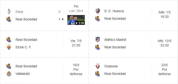 Los partidos que le restan a la Real Sociedad.