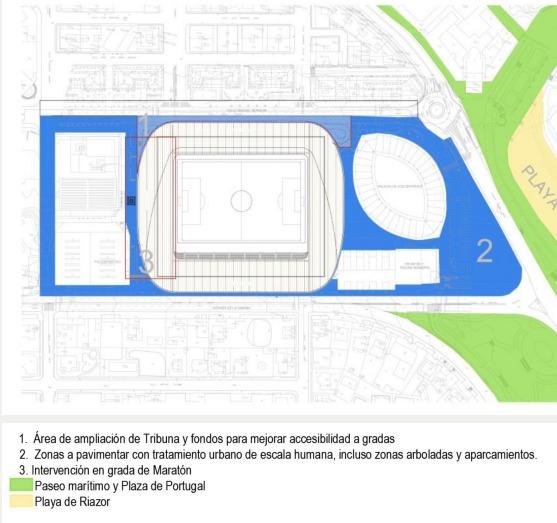 El Concello quiere integrar de mejor forma el estadio al Paseo Marítimo