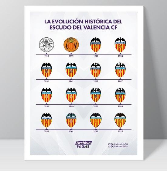 Todos los escudos del Valencia en una única imagen icónica