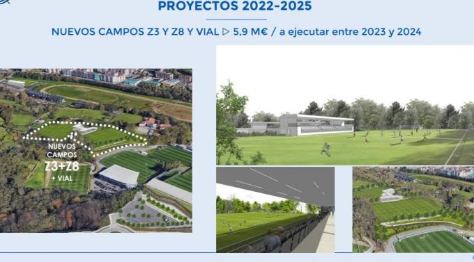 Proyectos de la Real Sociedad entre 2022 y 2025 (Foto: Real Sociedad).