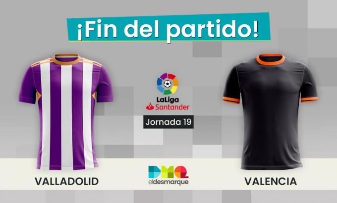 Real Valladolid - Valencia CF en directo online: así vivimos LaLiga Santander en vivo hoy.