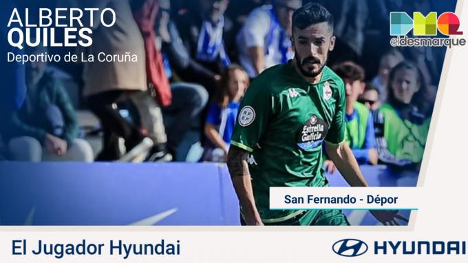 Alberto Quiles, jugador Hyundai del San Fernando - Dépor (Foto: RCD)