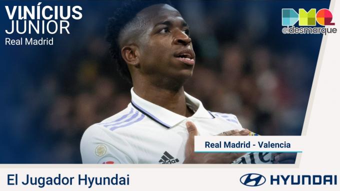 Vinícius Jr., Jugador Hyundai del Real Madrid-Valencia.
