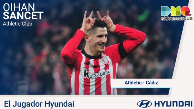 Oihan Sancet, Jugador Hyundai Genius de la jornada 20 de LaLiga Santander