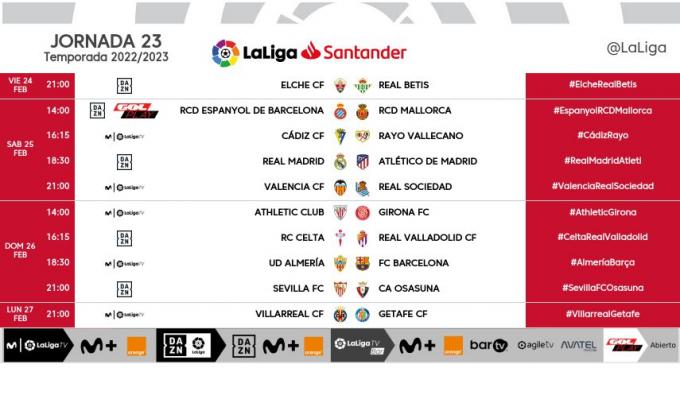 Los horarios de la jornada 23 de LaLiga Santander.