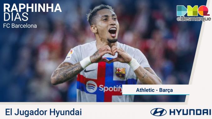 Raphinha, Hyundai del Athletic Club-Barcelona