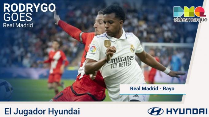 Rodrygo, Jugador Hyundai del Real Madrid-Rayo Vallecano.