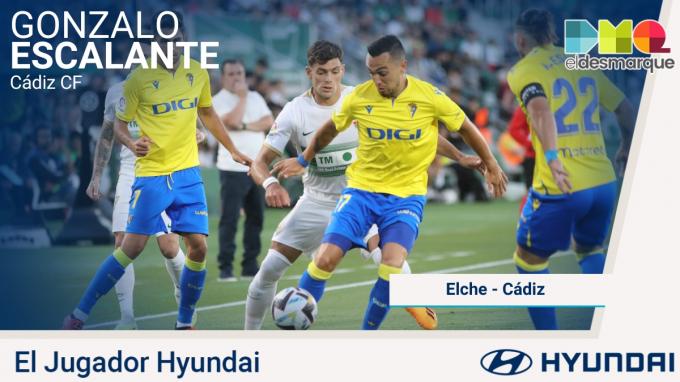 Gonzalo Escalante ha sido elegido el Jugador Hyundai del partido entre el Elche y el Cádiz.