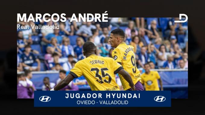 Marcos André, Jugador Hyundai del Real Oviedo - Real Valladolid.
