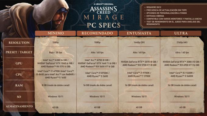 Requisitos de Assassin's Creed Mirage para jugar en PC