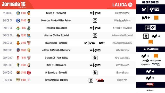   2023-2024 | 16º Jornada | Rayo Vallecano  0-0  R.C. Celta  Los_partidos_de_la_jornada_16_de_laliga_ea_sports