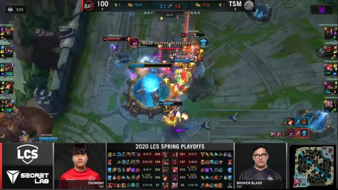 TSM 100T LCS cuartos