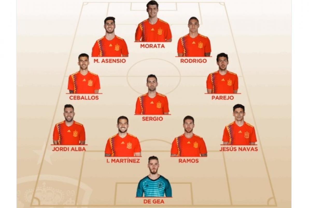 España contra noruega alineaciones