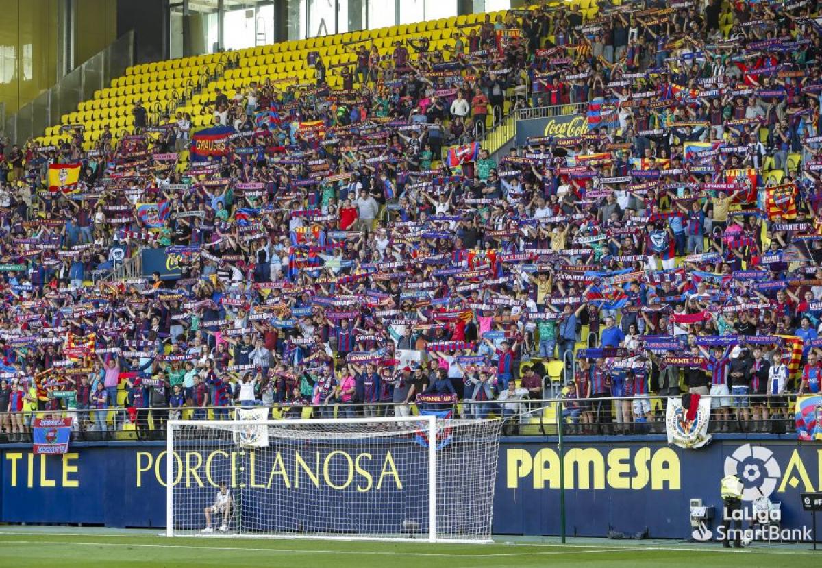 El Horario Del Villarreal B-Levante Desata La Polémica En La Afición