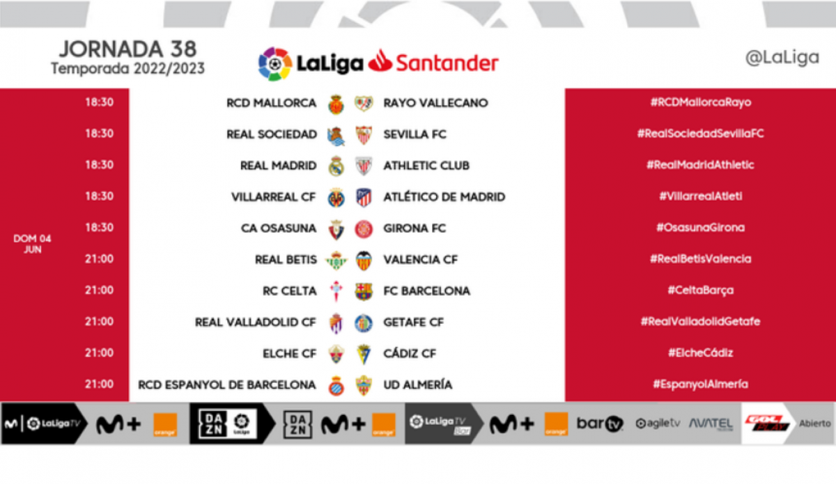 Los horarios modificados para la jornada 38 de LaLiga Santander