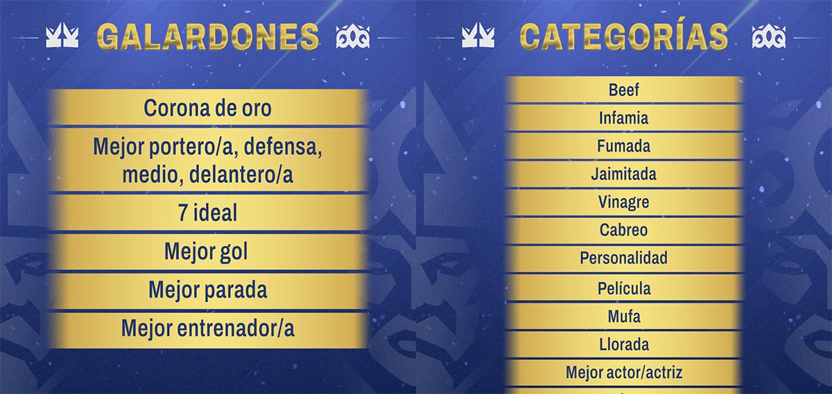 Kings league votacion balón de oro